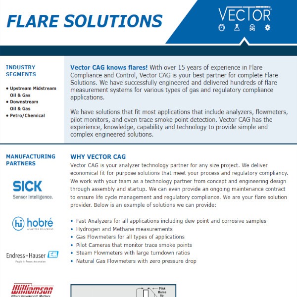 Flare Solutions